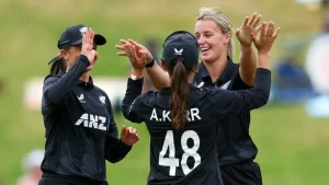 ICC Women's Championship